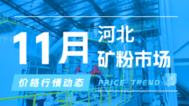 11月6日河北矿粉市场价格行情动态