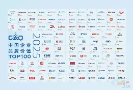 第61位！中国建材入选“2025中国企业品牌价值TOP100榜单”