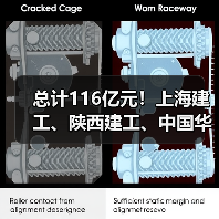 总计116亿元！上海建工、陕西建工、中国华西、湖南工业、云南建投、四川交建等中标（图3）