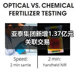 亚泰集团新增1.37亿元关联交易（图4）