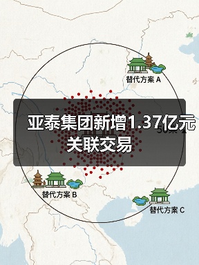 亚泰集团新增1.37亿元关联交易（图2）