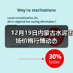 12月19日内蒙古水泥市场价格行情动态(图4) 12月19日内蒙古水泥市场价格行情动态(图4)