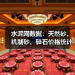 水泥网数据:天然砂、机制砂、碎石价格统计(12.13-12.19)(图4) 水泥网数据:天然砂、机制砂、碎石价格统计(12.13-12.19)(图4)
