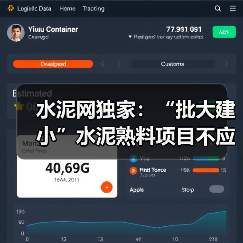 水泥网独家:“批大建小”水泥熟料项目不应任凭自我放飞!(图4) 水泥网独家:“批大建小”水泥熟料项目不应任凭自我放飞!(图4)