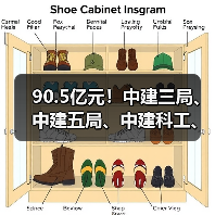 90.5亿元!中建三局、中建五局、中建科工、中建一局、中建二局、中建六局中标大单(图3) 90.5亿元!中建三局、中建五局、中建科工、中建一局、中建二局、中建六局中标大单(图3)