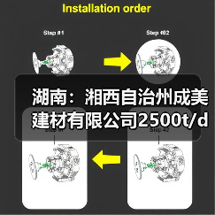 湖南:湘西自治州成美建材有限公司2500t/d水泥熟料产能转出方案公告(图3) 湖南:湘西自治州成美建材有限公司2500t/d水泥熟料产能转出方案公告(图3)