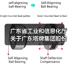 广东省工业和信息化厅关于广东塔牌集团股份有限公司蕉岭分公司两条日产11666吨水泥熟料生产线项目产能置换方案的通告(图2) 广东省工业和信息化厅关于广东塔牌集团股份有限公司蕉岭分公司两条日产11666吨水泥熟料生产线项目产能置换方案的通告(图2)