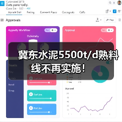冀东水泥5500t/d熟料线不再实施!(图1) 冀东水泥5500t/d熟料线不再实施!(图1)