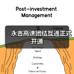永吉高速团结互通正式开通(图1) 永吉高速团结互通正式开通(图1)