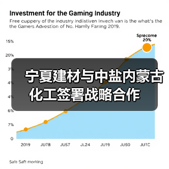 宁夏建材与中盐内蒙古化工签署战略合作(图1) 宁夏建材与中盐内蒙古化工签署战略合作(图1)