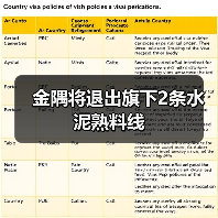 金隅将退出旗下2条水泥熟料线(图2) 金隅将退出旗下2条水泥熟料线(图2)