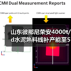 山东彼那尼荣安4000t/d水泥熟料线补产能至5250t/d公示(图2) 山东彼那尼荣安4000t/d水泥熟料线补产能至5250t/d公示(图2)