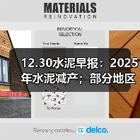 12.30水泥早报:2025年水泥减产;部分地区水泥涨价;海螺五年投200亿(图3) 12.30水泥早报:2025年水泥减产;部分地区水泥涨价;海螺五年投200亿(图3)