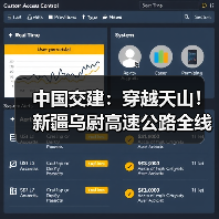 中国交建:穿越天山!新疆乌尉高速公路全线通车(图2) 中国交建:穿越天山!新疆乌尉高速公路全线通车(图2)