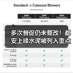 多次督促仍未整改!都安上峰水泥被列入重点关注名单(图3) 多次督促仍未整改!都安上峰水泥被列入重点关注名单(图3)