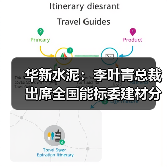 华新水泥:李叶青总裁出席全国能标委建材分委(TC20/SC10)年会暨标准研讨会和标准化培训班(图3) 华新水泥:李叶青总裁出席全国能标委建材分委(TC20/SC10)年会暨标准研讨会和标准化培训班(图3)