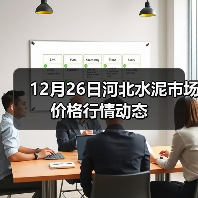 12月26日河北水泥市场价格行情动态(图2) 12月26日河北水泥市场价格行情动态(图2)