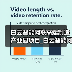 白云智能网联高端制造产业园项目_白云智能网联高端制造产业园项目勘察设计采购施工一体化