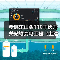 孝感东山头110千伏开关站输变电工程（土建部分）EPC(HBXN-202511FJ-050001001)招标公告（图3）