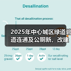 2025年中心城区绿道碧道连通及公厕新、改建工程(JZSJ-202511SZ-061001001)招标公告(图3) 2025年中心城区绿道碧道连通及公厕新、改建工程(JZSJ-202511SZ-061001001)招标公告(图3)