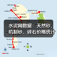 水泥网数据：天然砂、机制砂、碎石价格统计（12.20-12.26）（图4）