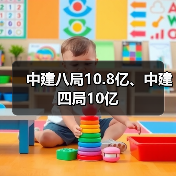 中建八局10.8亿、中建四局10亿（图3）