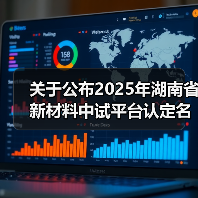 关于公布2025年湖南省新材料中试平台认定名单的通知(图3) 关于公布2025年湖南省新材料中试平台认定名单的通知(图3)