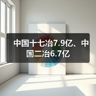 中国十七冶7.9亿、中国二冶6.7亿（图2）