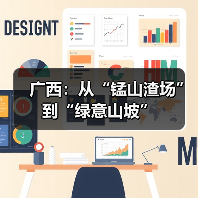 广西:从“锰山渣场”到“绿意山坡”(图3) 广西:从“锰山渣场”到“绿意山坡”(图3)
