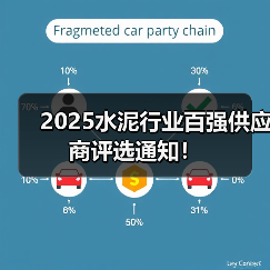 2025水泥行业百强供应商评选通知!(图3) 2025水泥行业百强供应商评选通知!(图3)