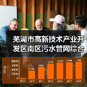 芜湖市高新技术产业开发区南区污水管网综合改造项目——金石新城排水管网提标改造工程招标公告（图4）