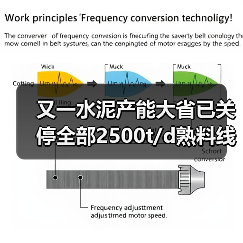 又一水泥产能大省已关停全部2500t/d熟料线！接下来是哪个省？（图2）