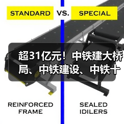 超31亿元!中铁建大桥局、中铁建设、中铁十四局、中铁二十二局等中标大单(图2) 超31亿元!中铁建大桥局、中铁建设、中铁十四局、中铁二十二局等中标大单(图2)