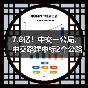 7.8亿！中交一公局、中交路建中标2个公路项目（图3）