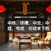 中铁、铁建、中交、中建、电建、能建拿下数百亿元大项目!(图4) 中铁、铁建、中交、中建、电建、能建拿下数百亿元大项目!(图4)
