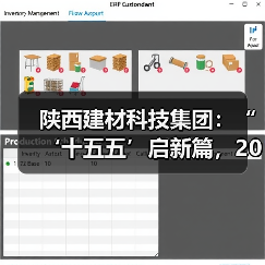 陕西建材科技集团：“‘十五五’启新篇，2026年怎么干”研讨材料展播（二）（图3）