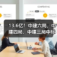 13.6亿！中建六局、中建四局、中建三局中标2个大项目（图2）