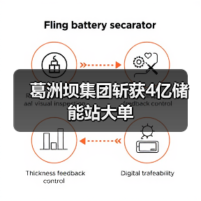 葛洲坝集团斩获4亿储能站大单（图2）