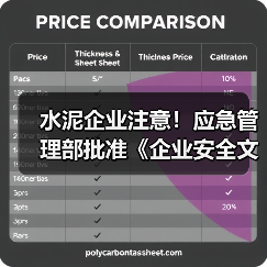 水泥企业注意！应急管理部批准《企业安全文化建设指南》行业标准（图2）