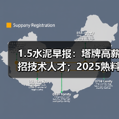 1.5水泥早报：塔牌高薪招技术人才；2025熟料产能数据；2025年31条线停建（图2）