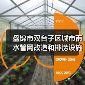 盘锦市双台子区城市雨水管网改造和排涝设施提升工程一标段 招标公告（图2）
