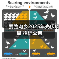 要路沟乡2025年光伏项目 招标公告（图2）