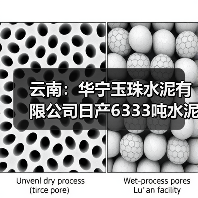 云南:华宁玉珠水泥有限公司日产6333吨水泥熟料生产线补充产能项目产能置换方案…(图3) 云南:华宁玉珠水泥有限公司日产6333吨水泥熟料生产线补充产能项目产能置换方案…(图3)