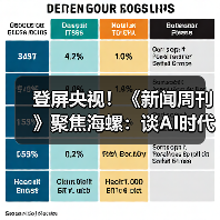 登屏央视！《新闻周刊》聚焦海螺：谈AI时代的“人机协同”（图2）