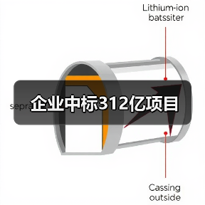 企业中标312亿项目（图3）