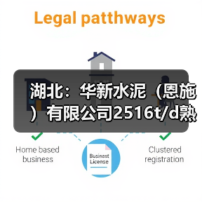 湖北:华新水泥(恩施)有限公司2516t/d熟料线项目补产能置换方案公示(图2) 湖北:华新水泥(恩施)有限公司2516t/d熟料线项目补产能置换方案公示(图2)