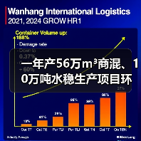 一年产56万m³商混、10万吨水稳生产项目环评受理公示（图3）