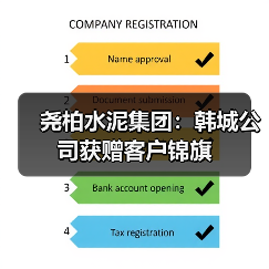 尧柏水泥集团:韩城公司获赠客户锦旗(图1) 尧柏水泥集团:韩城公司获赠客户锦旗(图1)