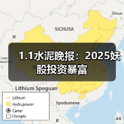 1.1水泥晚报：2025妖股投资暴富（图4）
