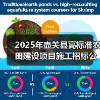 2025年壶关县高标准农田建设项目施工招标公告